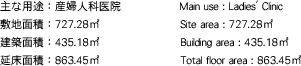 ӡؿͲʰ屡 Main use : Ladies' Clinic ѡ727.28m2 Site area : 727.28m2 ѡ435.18m2 Building area : 435.18m2 侲ѡ863.45m2 Total floor area : 863.45m2