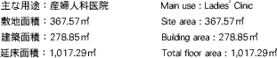 ӡؿͲʰ屡 Main use : Ladies' Clinic ѡ367.57m2 Site area : 367.57m2 ѡ278.85m2 Building area : 278.8m2 侲ѡ1,017.29m2 Total floor area : 1,017.29m2