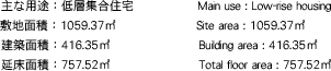 ӡؽ罻 Main use : Low-rise housing ѡ1059.37m2 Site area : 1059.37m2 ѡ416.35m2 Building area : 416.35m2 侲ѡ757.52m2 Total floor area : 757.52m2