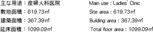 ӡؿͲʰ屡 Main use : Ladies' Clinic ѡ619.73m2 Site area : 619.73m2 ѡ367.39m2 Building area : 367.39m2 侲ѡ1099.09m2 Total floor area : 1099.09m2