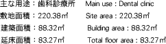 ӡʿŽ Main use : Dental clinic ѡ220.38m2 Site area : 220.3m2 ѡ88.32m2 Building area : 88.32m2 侲ѡ83.27m2Total floor area : 83.27m2