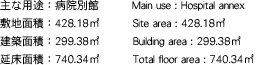 ӡ±̴ Main useHospital annex ѡ428.18m2 Site area428.18m2 ѡ299.38m2 Building area299.38m2 侲ѡ740.34m2 Total floor area740.34m2
