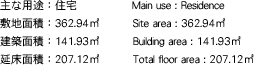 ӡ Main use : Residence ѡ362.94m2 Site area : 362.94m2 ѡ141.93m2 Building area : 141.93m2 侲ѡ207.12m2 Total floor area : 207.12m2