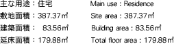 ӡ Main use : Residence ѡ387.37m2 Site area : 387.37m2 ѡ  83.56m2 Building area : 83.56? 侲ѡ179.88m2 Total floor area : 179.88m2