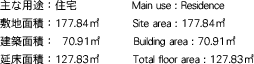 ӡ Main use:Residence ѡ177.84m2 Site area:177.84m2 ѡ70.91m2 Building area: 70.91m2  侲ѡ127.83m2 Total floor area : 127.83m2